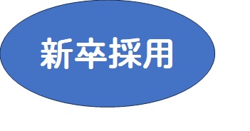 ボタン新卒採用.jpg